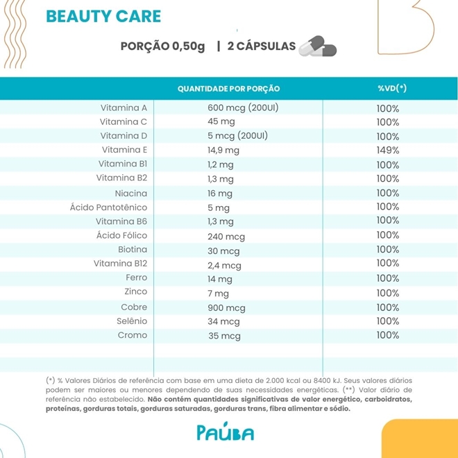 Comprar Beauty Care Polivitaminico 500 MG - Puravida